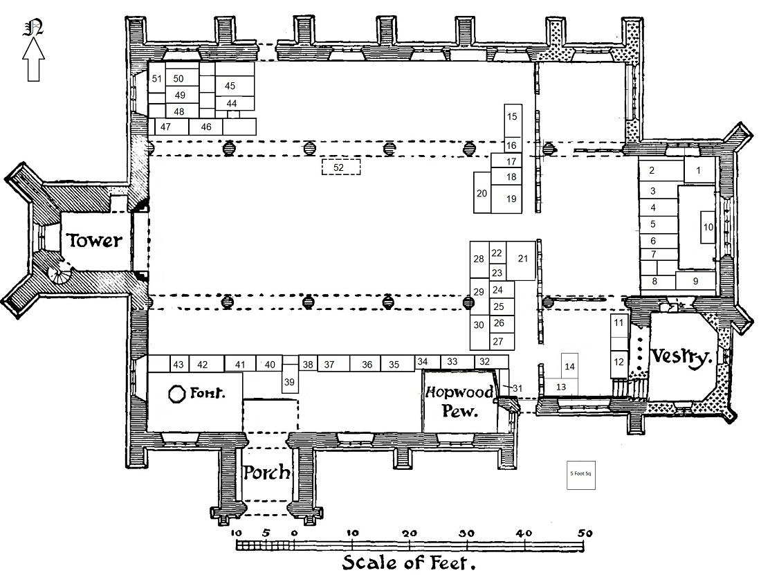 Interior Layout