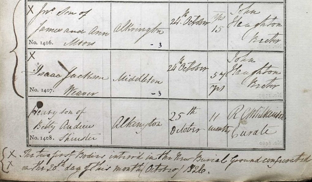 Yard 3 first burials